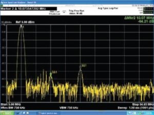 Agilent Technologies 33509B